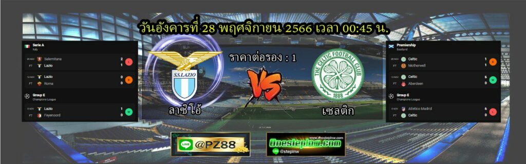 วิเคราะห์บอลเต็ง
